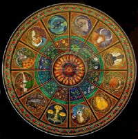 Flower ideas and astrology. Zodiac flowers.